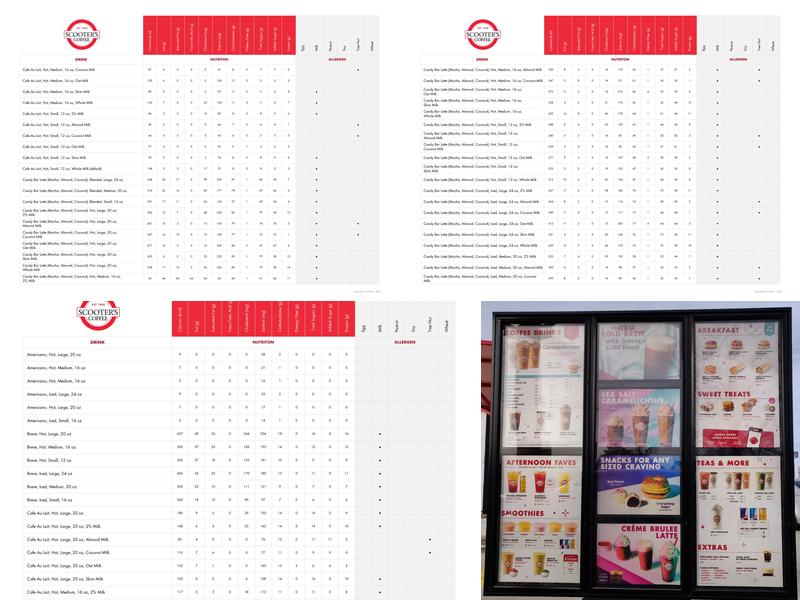 Scooter's Coffee Menu