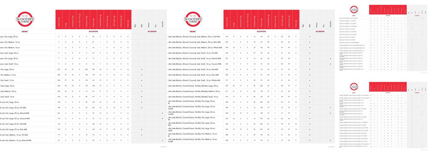Scooter's Coffee Menu