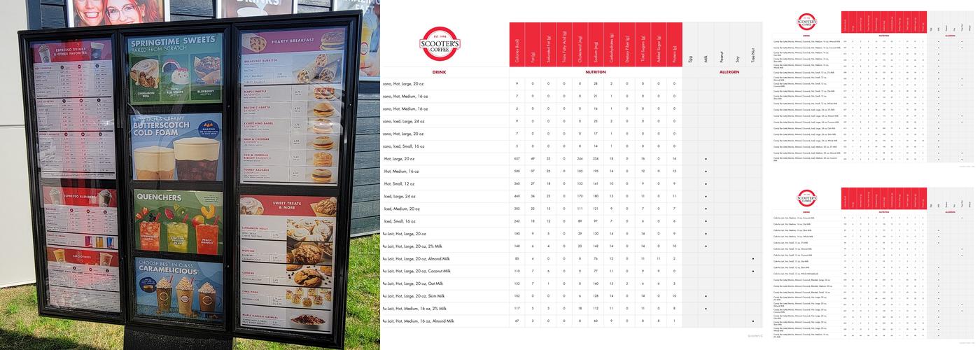 Scooter's Coffee Menu