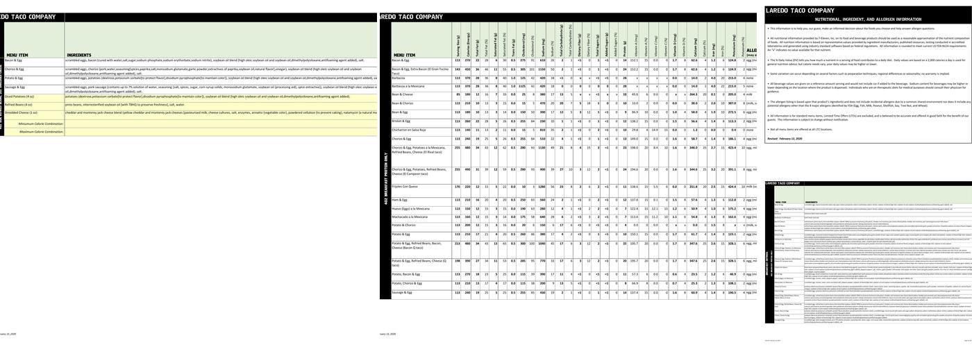 Laredo Taco Company Menu