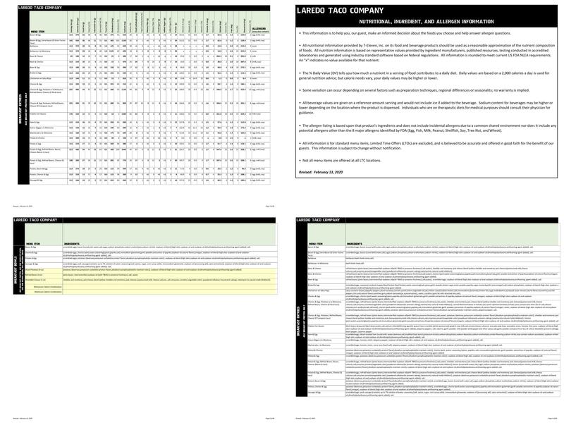 Laredo Taco Company Menu