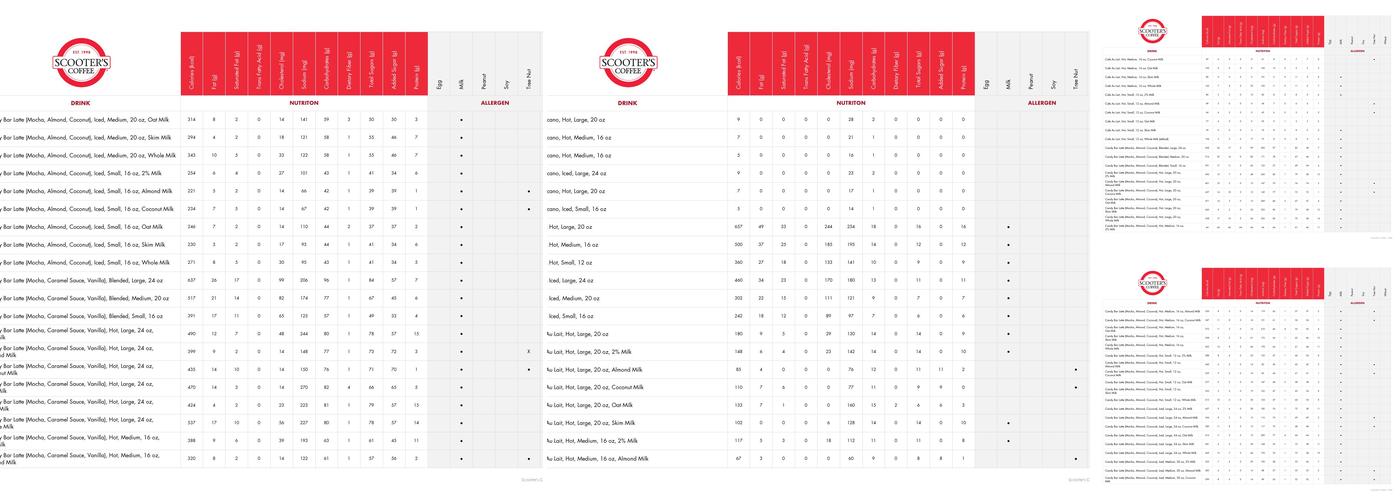 Scooter's Coffee Menu