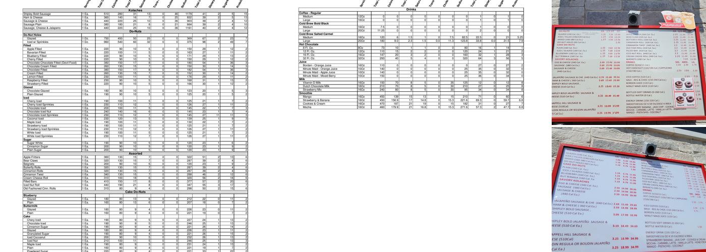 Shipley Do-Nuts Menu