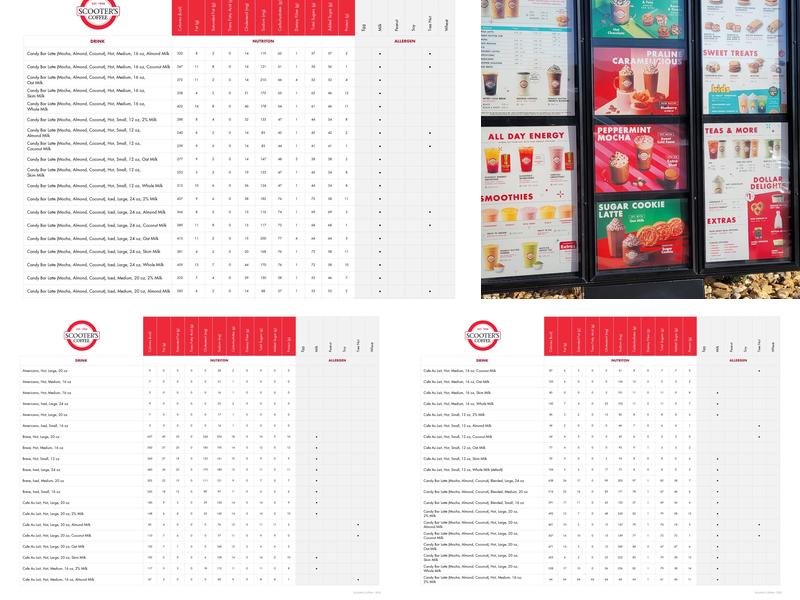 Scooter's Coffee Menu