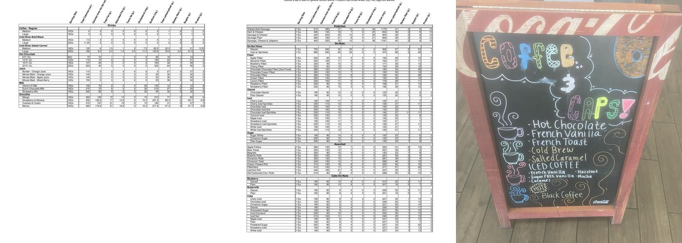 Shipley Do-Nuts Menu