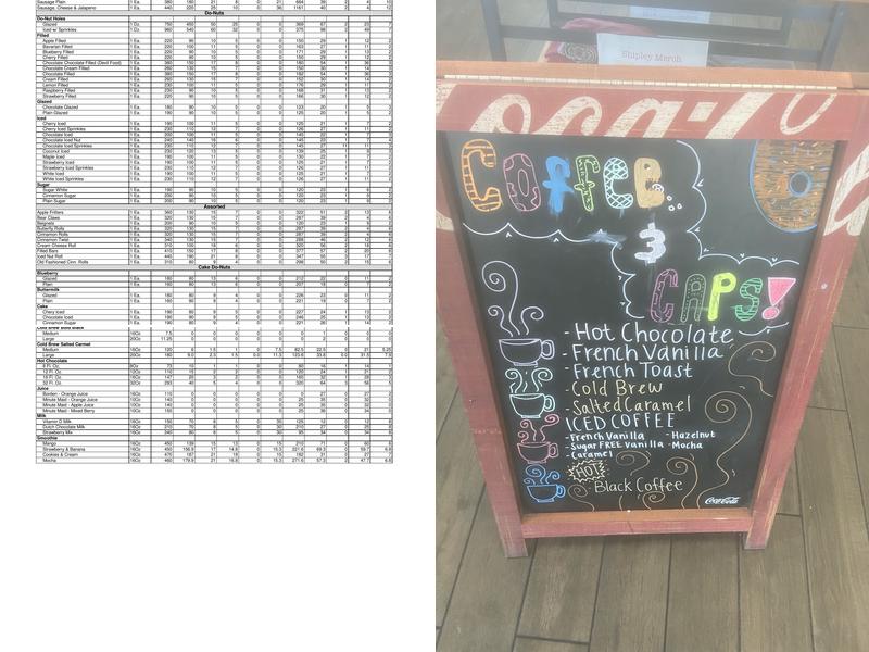 Shipley Do-Nuts Menu