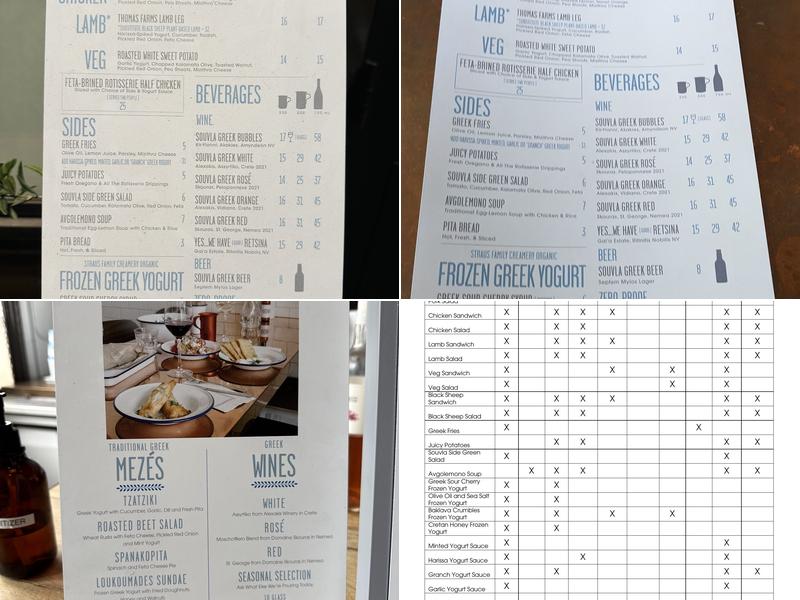 Souvla Menu