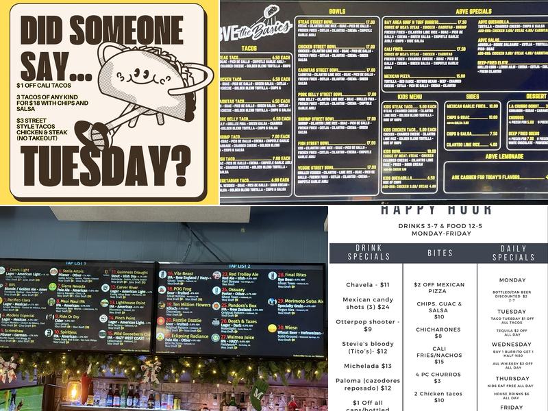 ABVE The Basics Menu