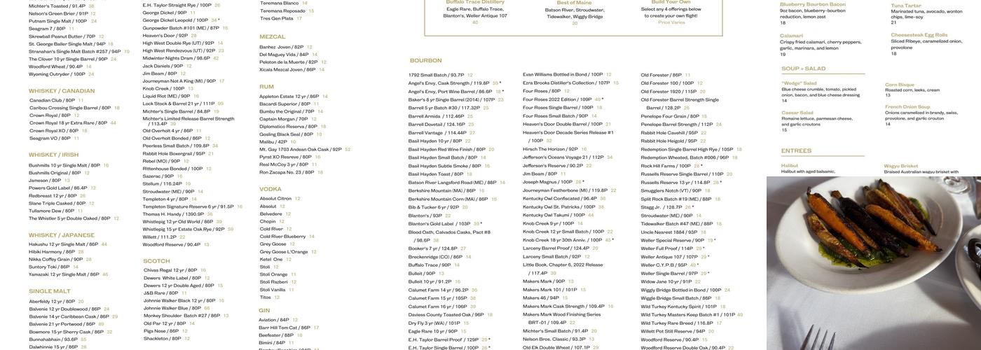 Nick's Steakhouse Menu