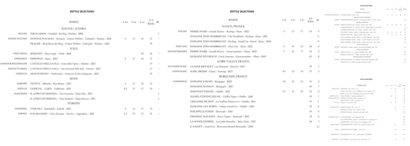 Blind Bishop Menu