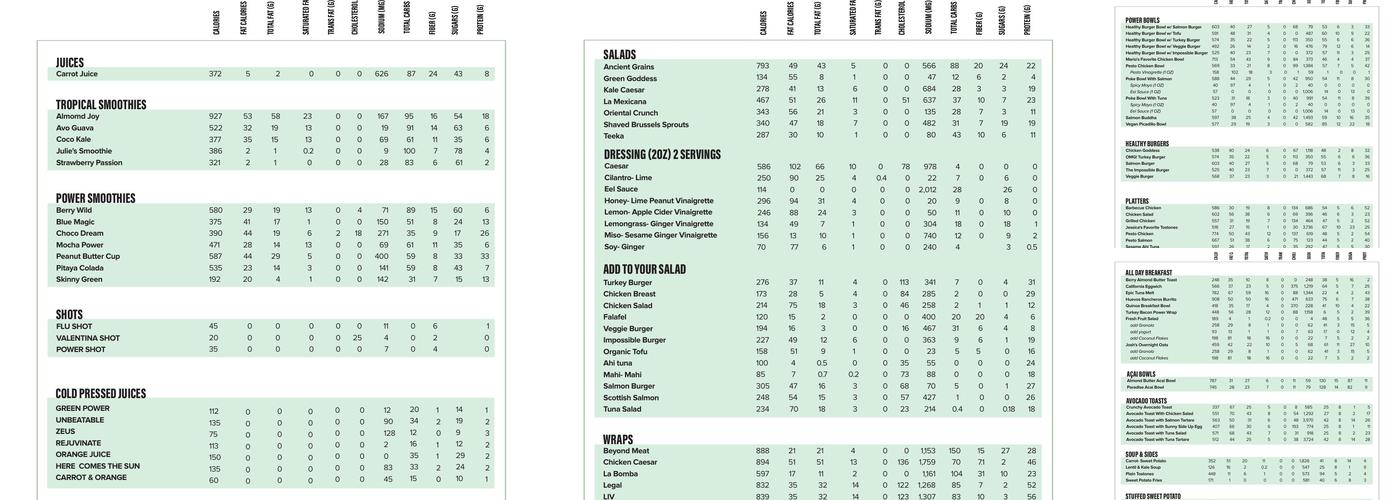 Carrot Express Menu