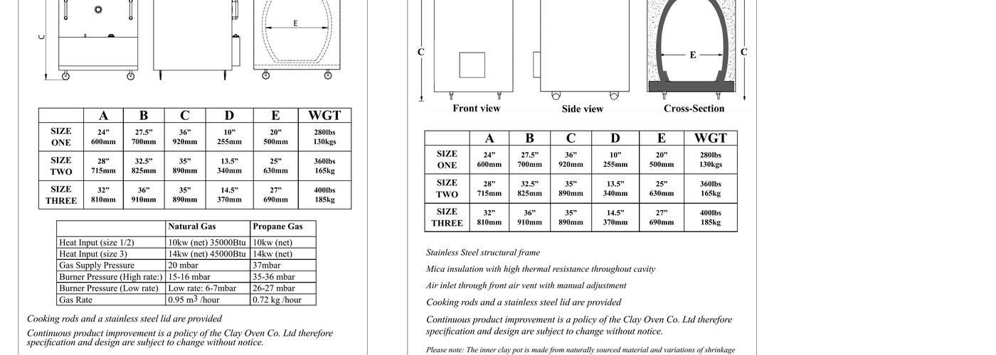 SAJJAS CLAYOVEN Menu