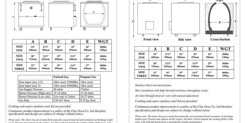 SAJJAS CLAYOVEN Menu