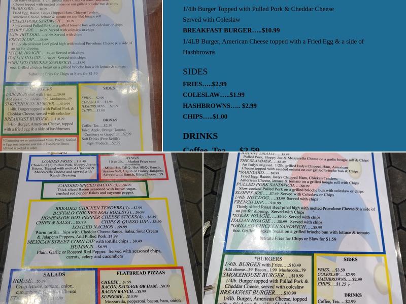 the FOOLS Menu