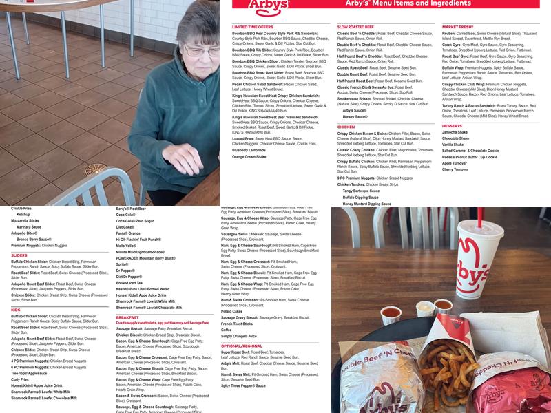 Arby's Menu