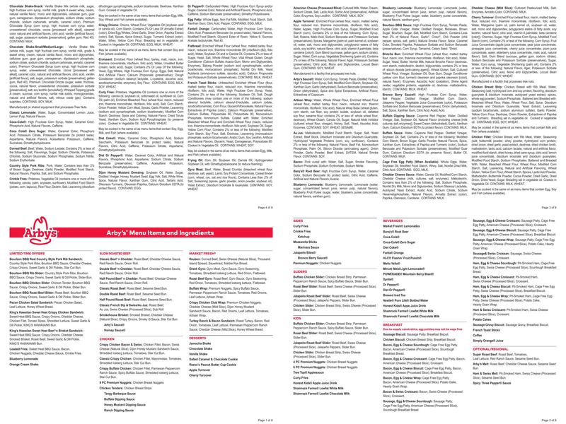 Arby's Menu