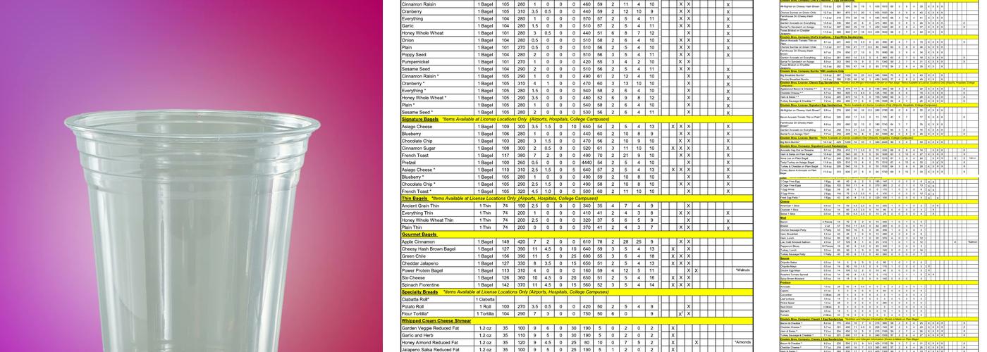 Einstein Bros. Bagels Menu