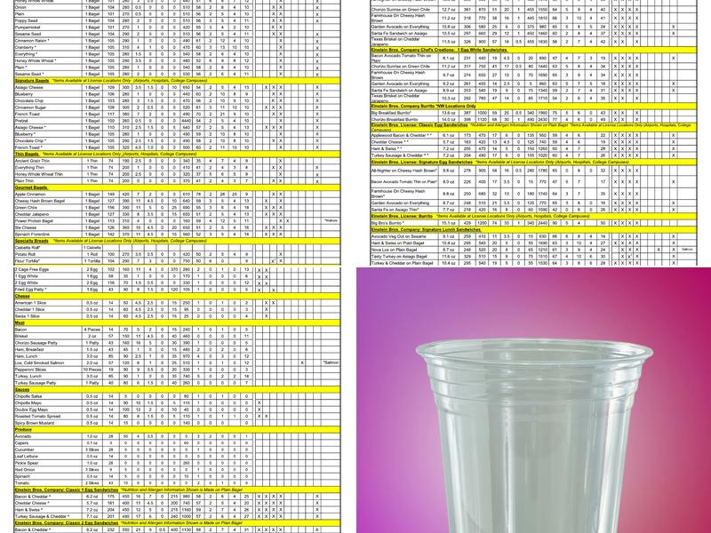 Einstein Bros. Bagels Menu