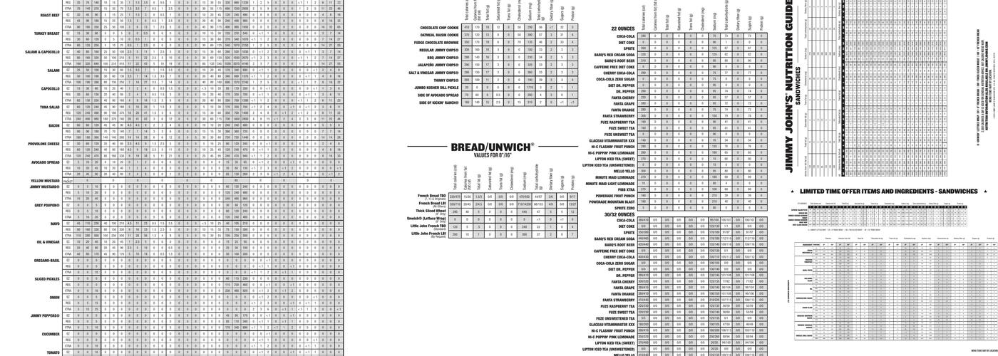 Jimmy John's Menu