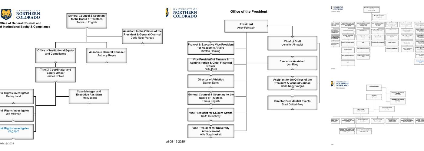 Holmes Dining Hall Menu