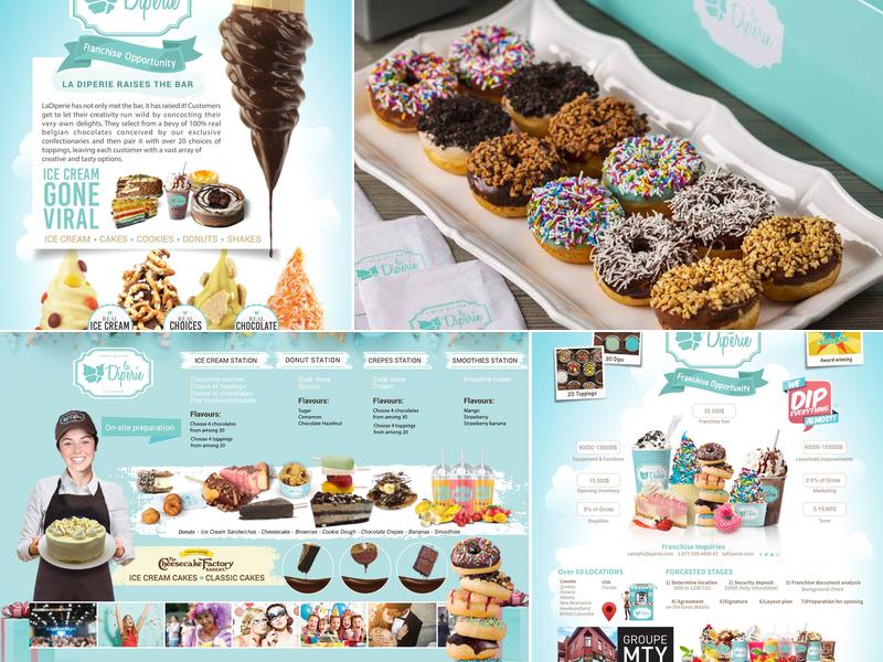 La Diperie Rosemere Menu