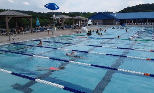 Gordon Jewish Community Center