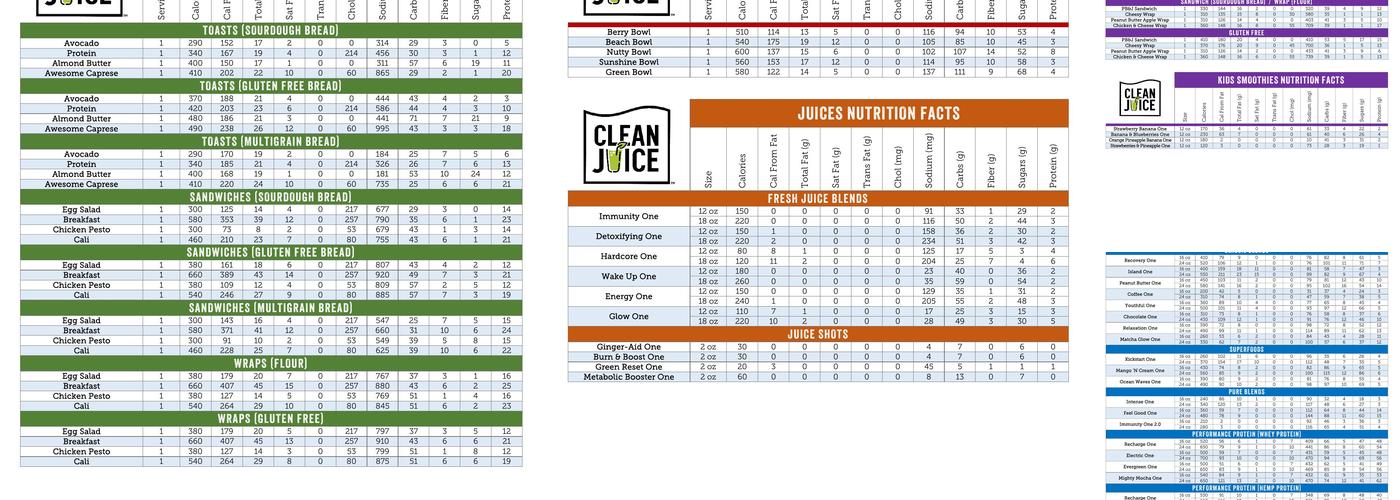 Clean Juice Menu