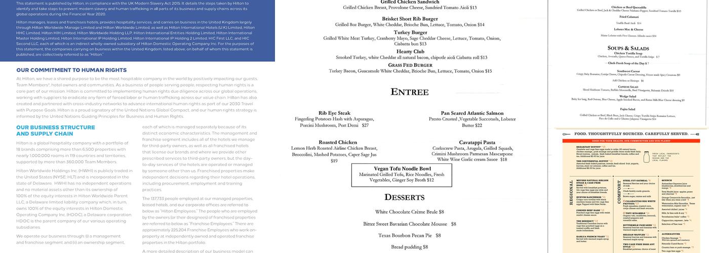 Lone Fork Kitchen & Tap Menu