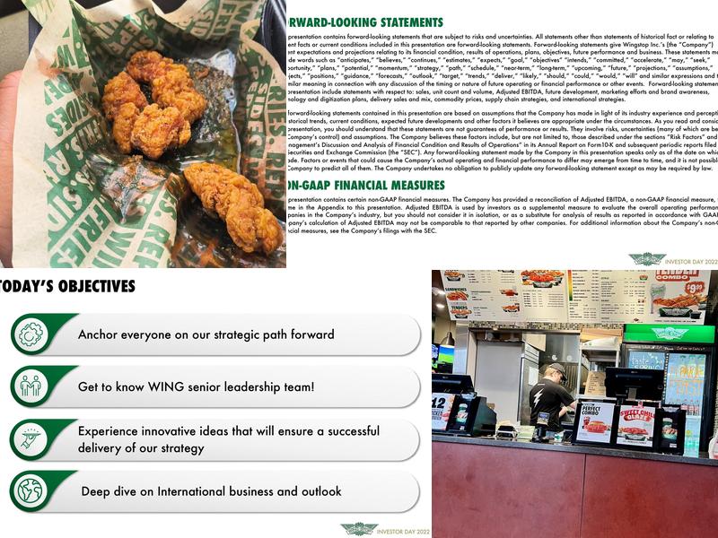 Wingstop Menu
