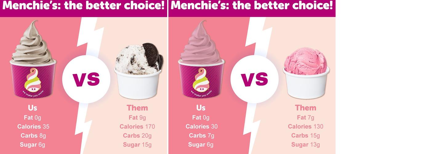 Menchie's Beacon Lakes Menu
