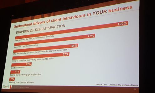 MortgageInOttawa.com- Nick Bachusky