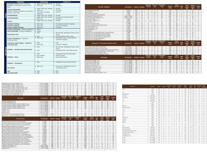 Cinnabon Menu