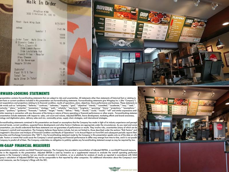 Wingstop Menu