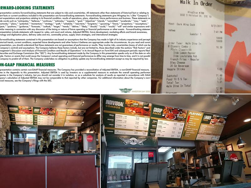 Wingstop Menu