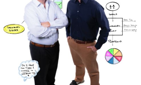 Know My Plan - Building Financial Plans Together