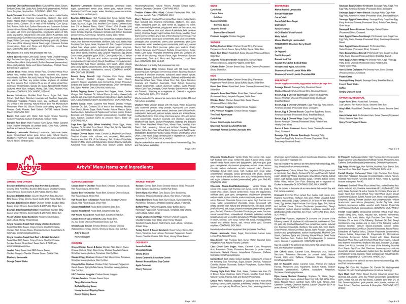 Arby's Menu