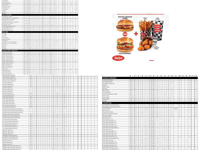 Checkers Menu
