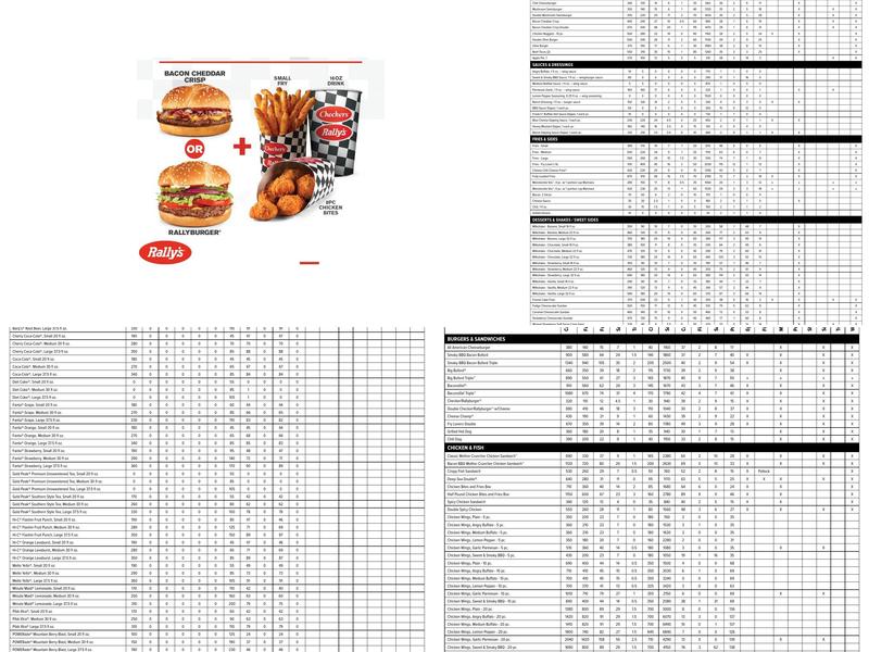 Checkers Menu