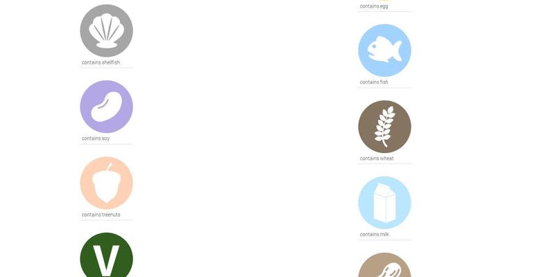 Local Java at Alumni Café Menu