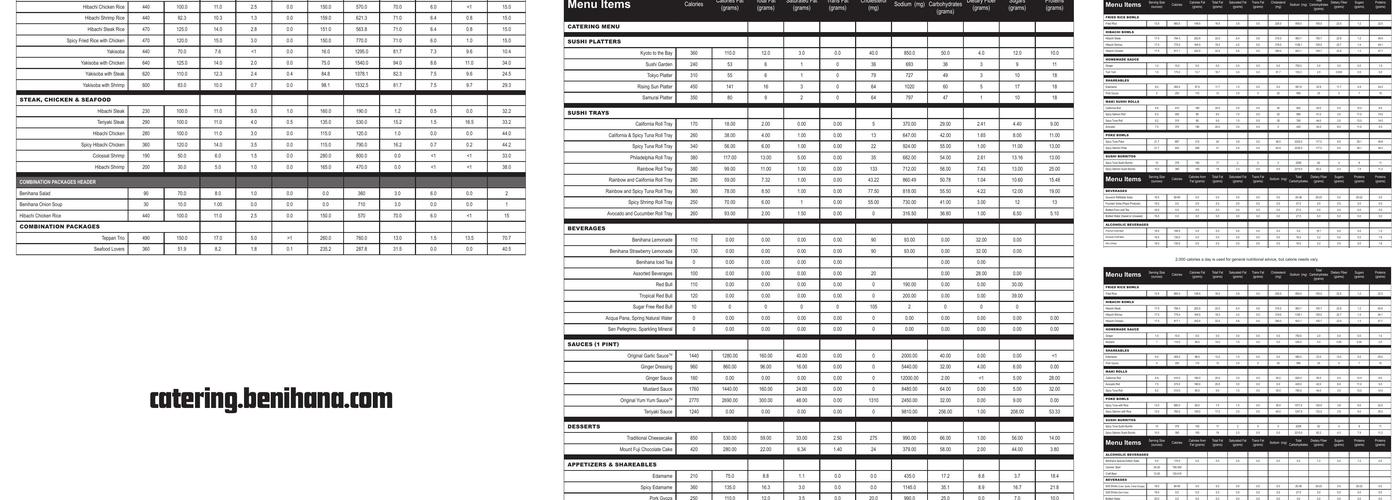 BENIHANA - Concession Stand at Phoenix Suns Arena Menu