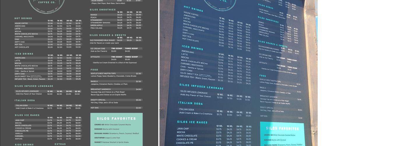 Silos Coffee Menu