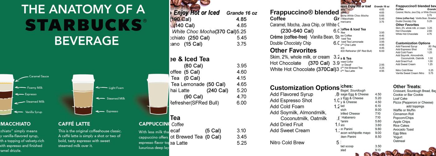 bru Menu
