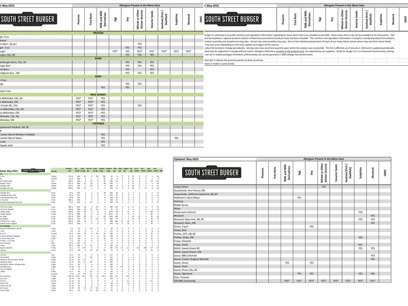 South St. Burger Red Mile Menu