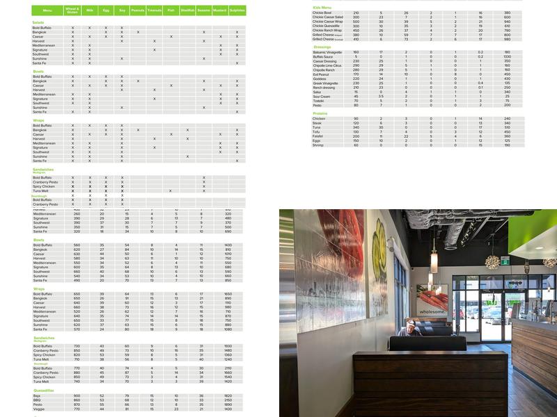 The Chopped Leaf Menu