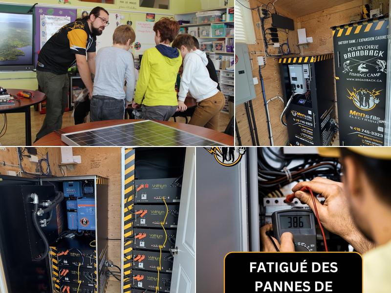 Men & fils électrique