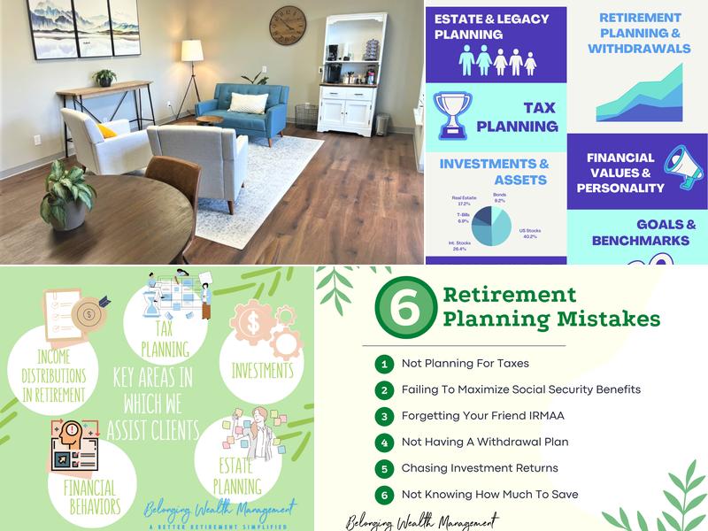 Belonging Wealth Management - Fiduciary Financial Advisor