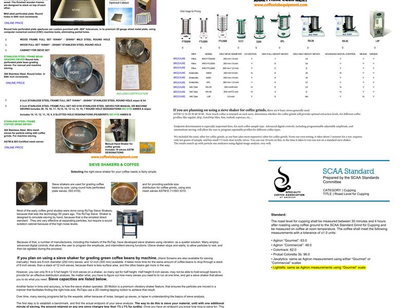 COFFEE LABORATORY Menu