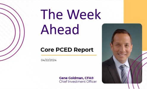 Horizon Investment Group, Inc