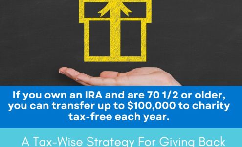 Principal Financial Group - Geoff Stamp