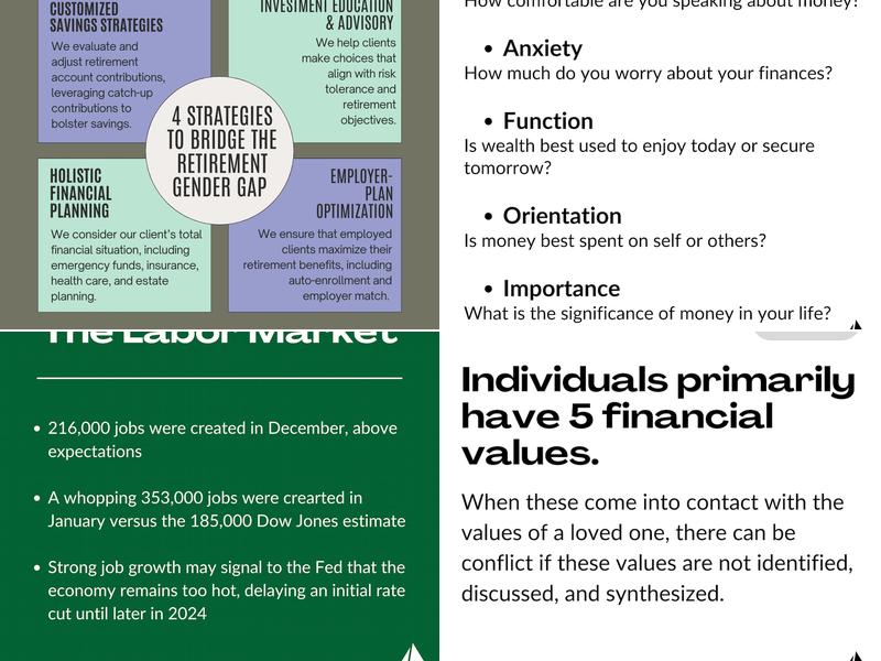 BlackDiamond Wealth Management